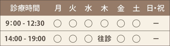 診療時間