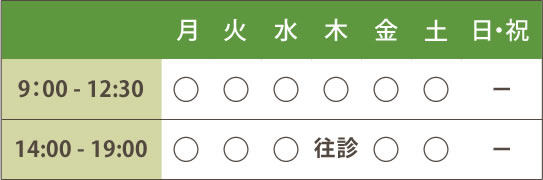 診療時間　9：00～12：30/14:00～19:00　木曜午後は往診　休診日：日曜日