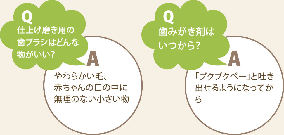 Q仕上げ磨き用のハブラシはどんなものがいい？　A.やわらかい毛。赤ちゃんの口の中に無理のない小さいもの。　Q.歯磨き剤はいつから？　A.「ブクブクペー」と吐き出せるようになってから